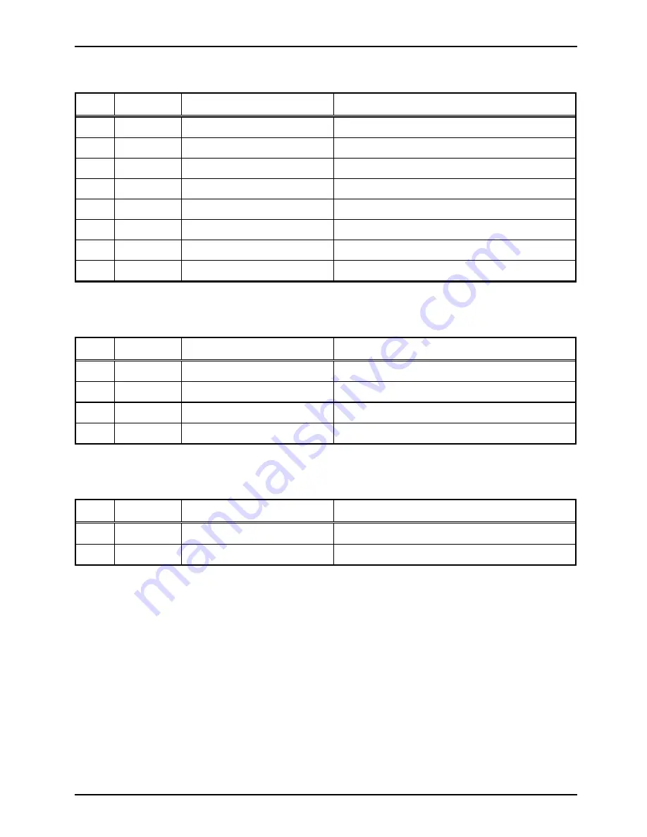 GAI-Tronics LE200-RM RACK-MOUNT PAGE/PARTY Manual Download Page 49