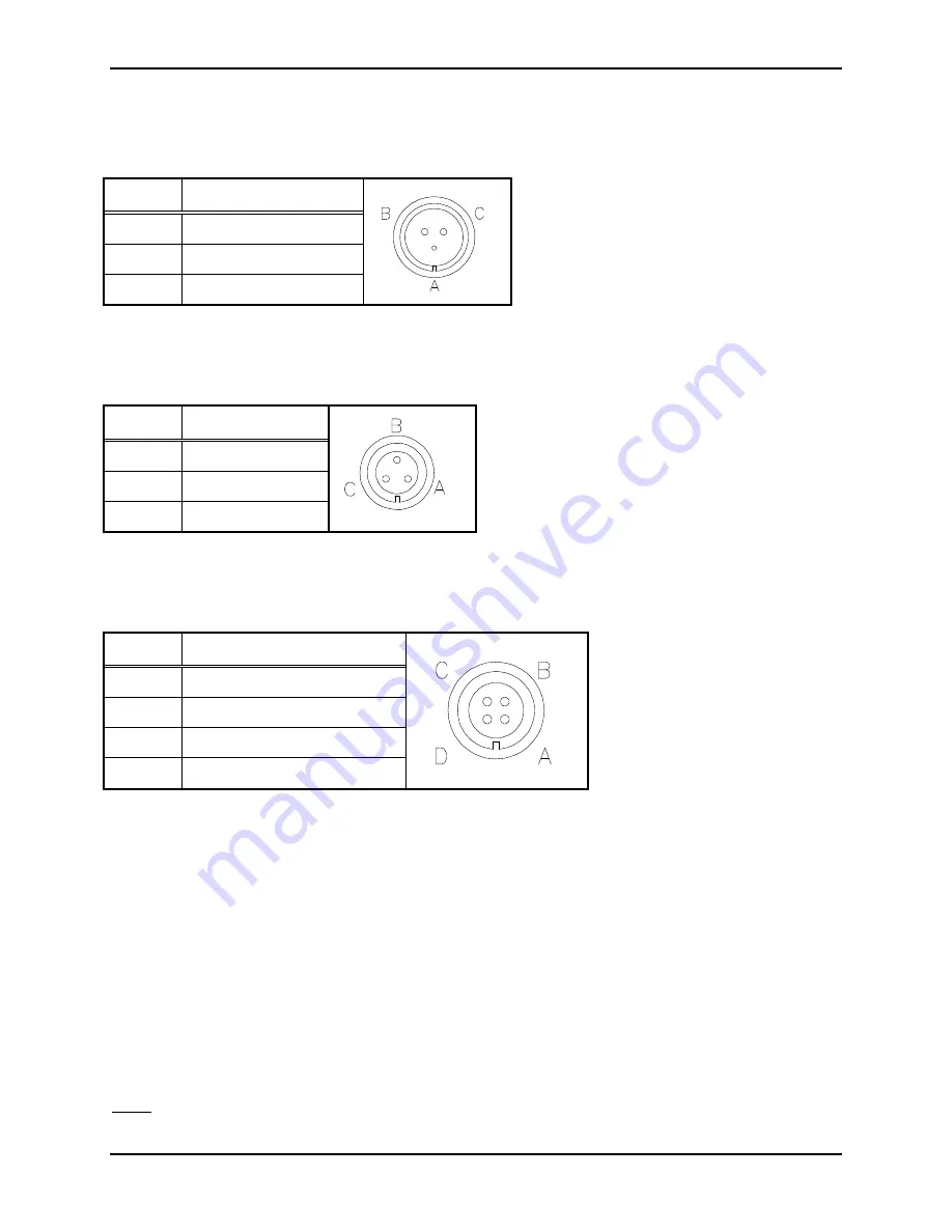 GAI-Tronics TP4512SYN-6 User And Installation Manual Download Page 5