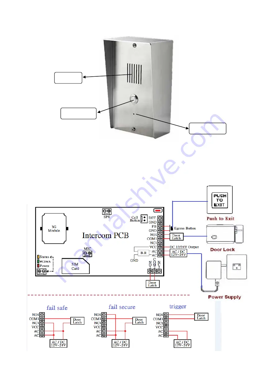 Gainwise SS1204AEV-M Manual Download Page 6