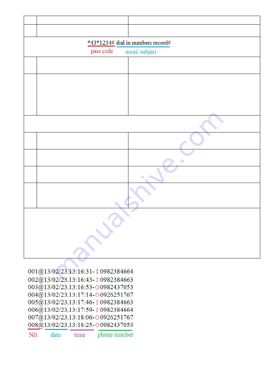 Gainwise SS1204AEV-M Manual Download Page 16