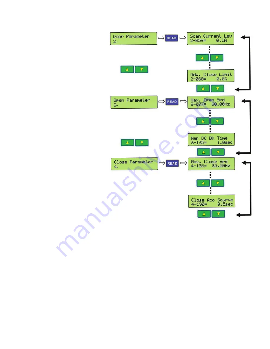 GAL MOVFE 2500 Electrical Manual Download Page 28