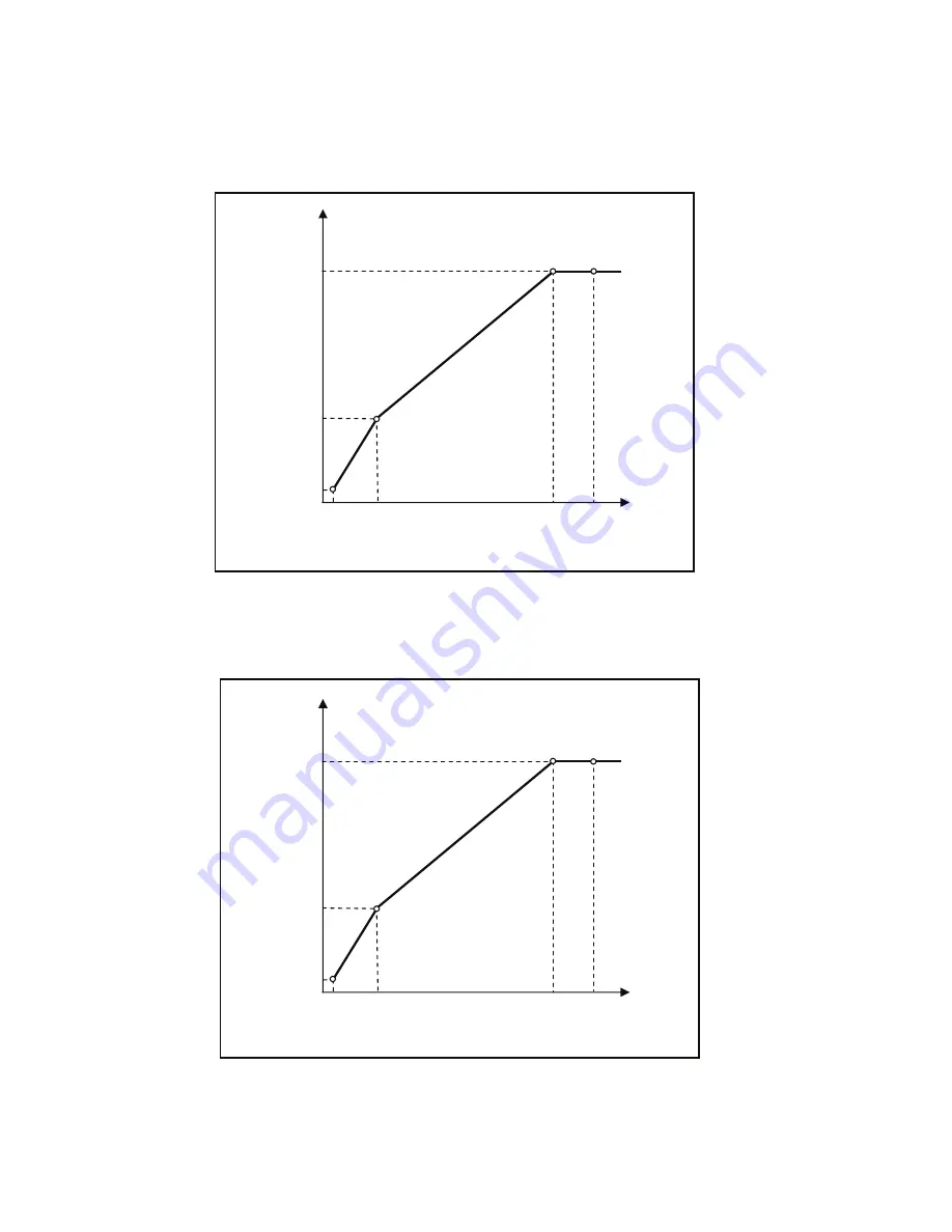 GAL MOVFE 2500 Electrical Manual Download Page 58