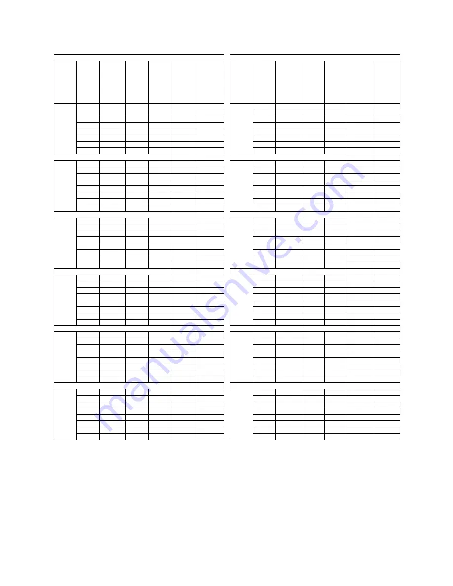 GAL MOVFE 2500 Mechanical Manual Download Page 14