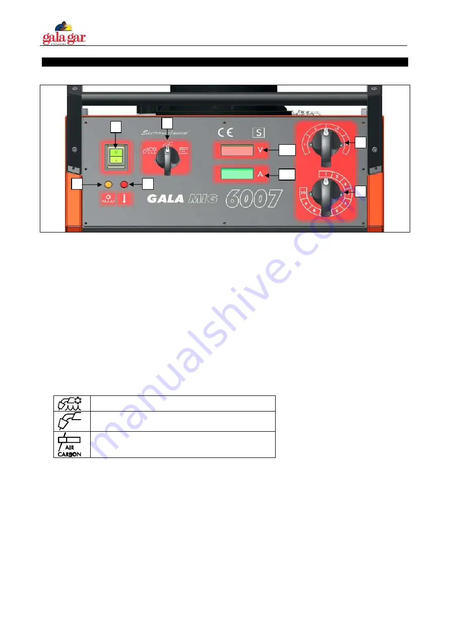 gala gar 434.00.000 Technical Instruction Manual Download Page 10