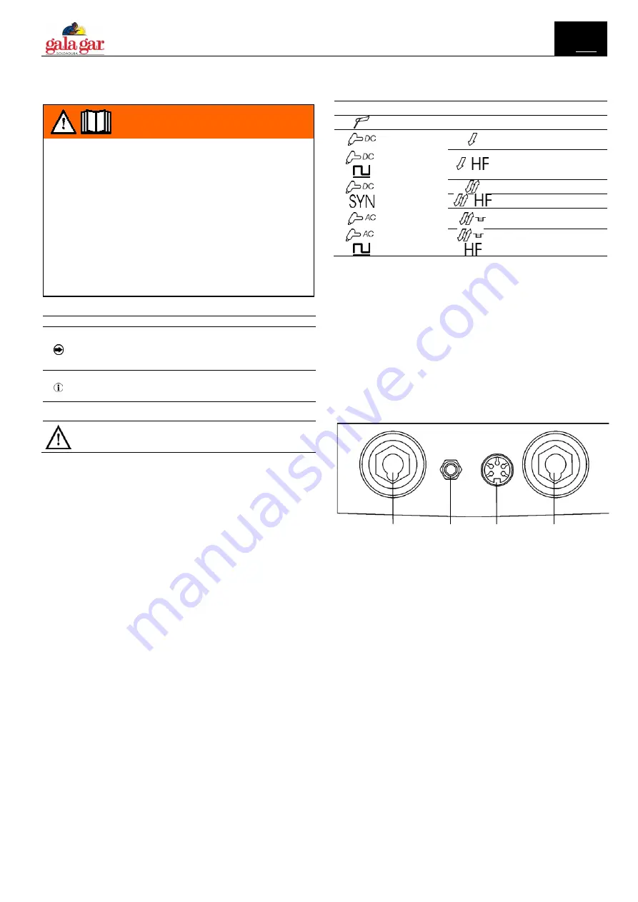 gala gar GALA ELECTRONICS 221 ACDC Technical Instruction Manual Download Page 3