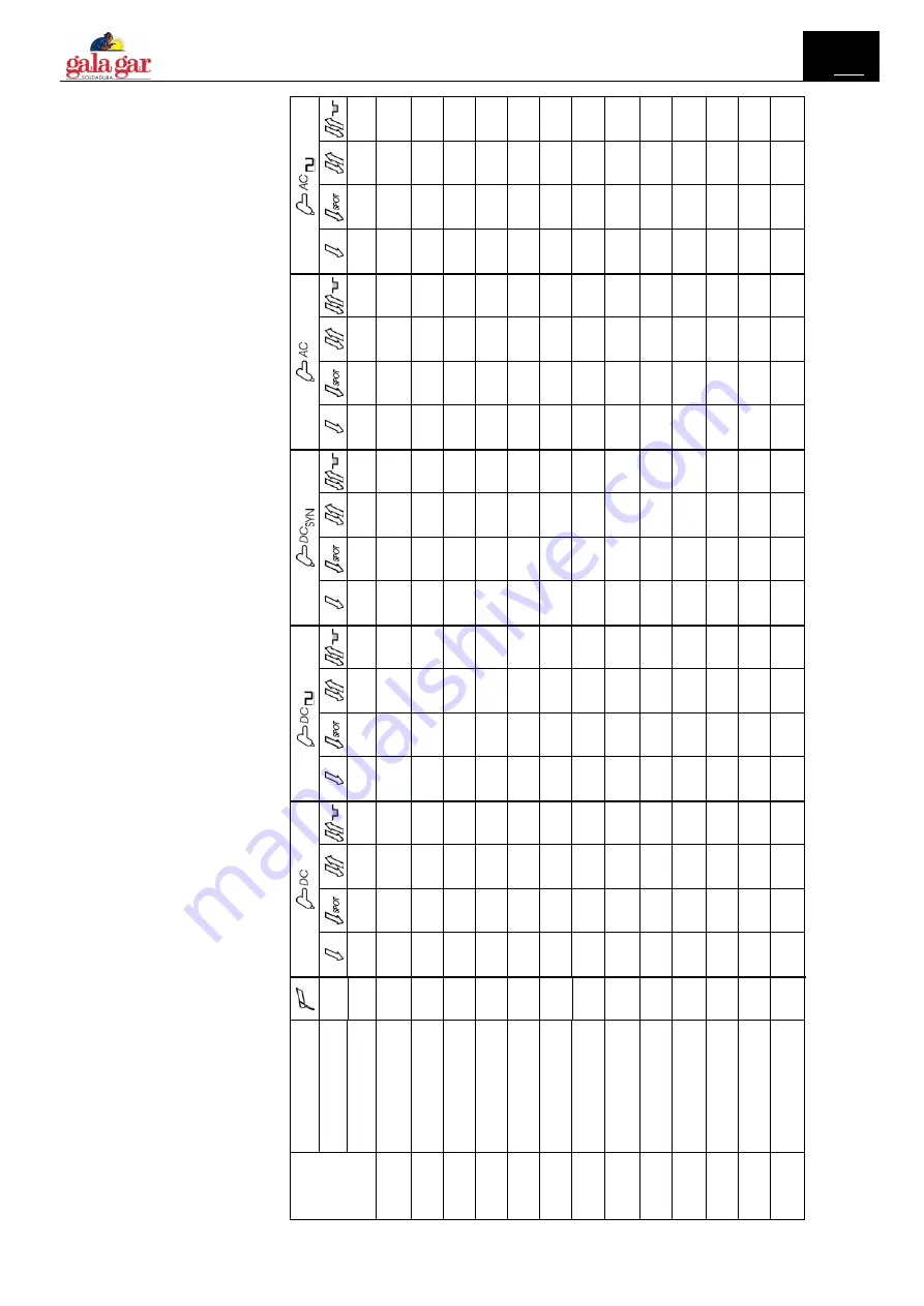 gala gar GALA ELECTRONICS 221 ACDC Technical Instruction Manual Download Page 15