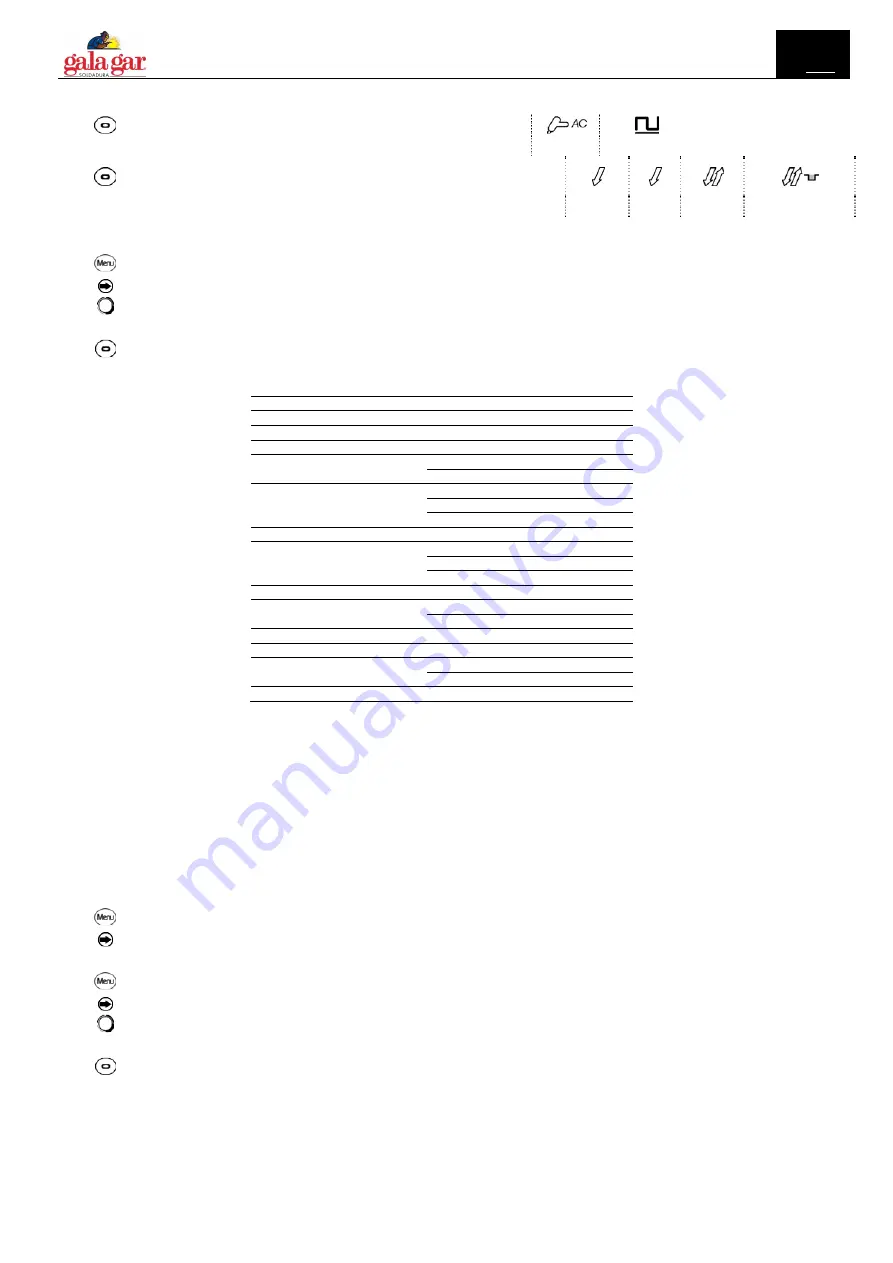 gala gar GALA ELECTRONICS 221 ACDC Technical Instruction Manual Download Page 20