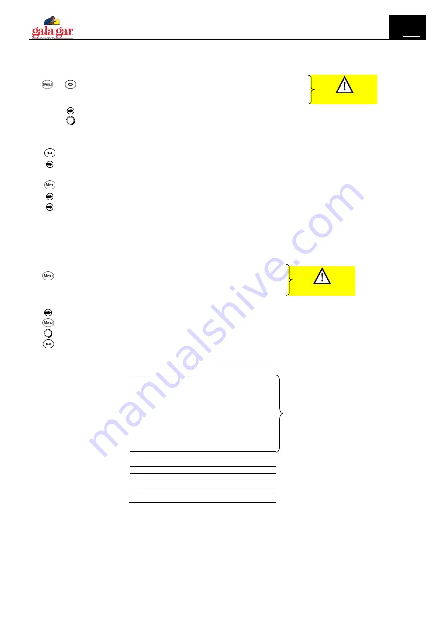 gala gar GALA ELECTRONICS 221 ACDC Technical Instruction Manual Download Page 36