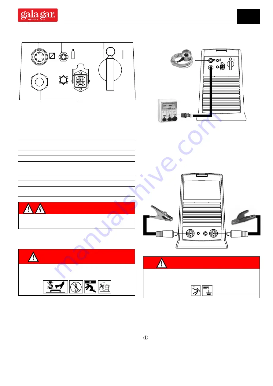 gala gar GALA ELECTRONICS 300 T Technical Instruction Manual Download Page 4