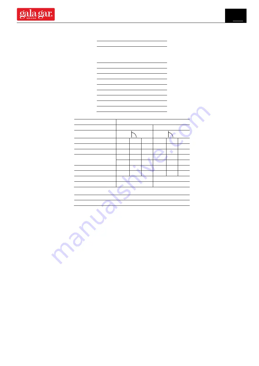 gala gar GALA ELECTRONICS 300 T Technical Instruction Manual Download Page 45