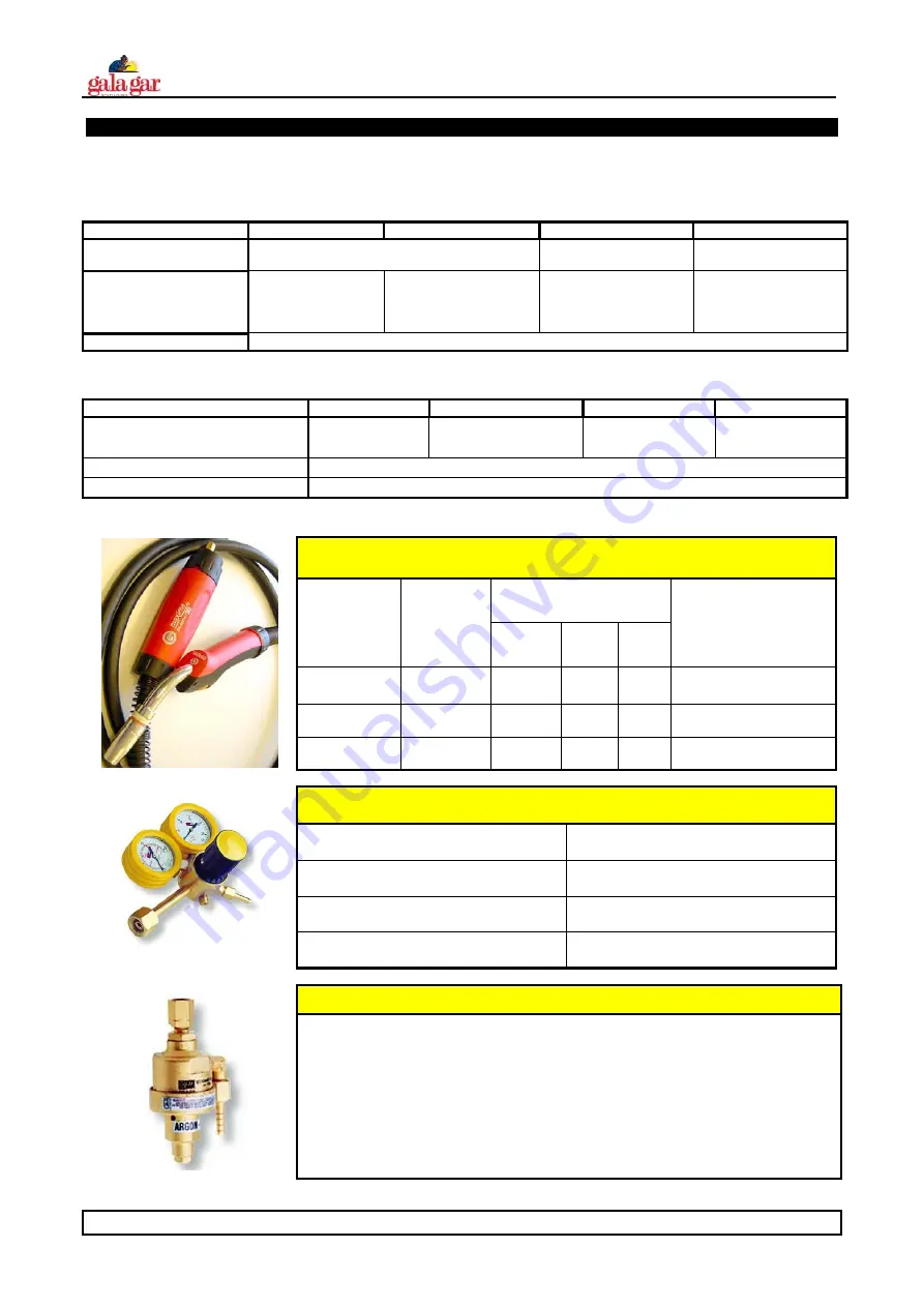 gala gar GALA MIG 1810 Instruction Manual Download Page 4