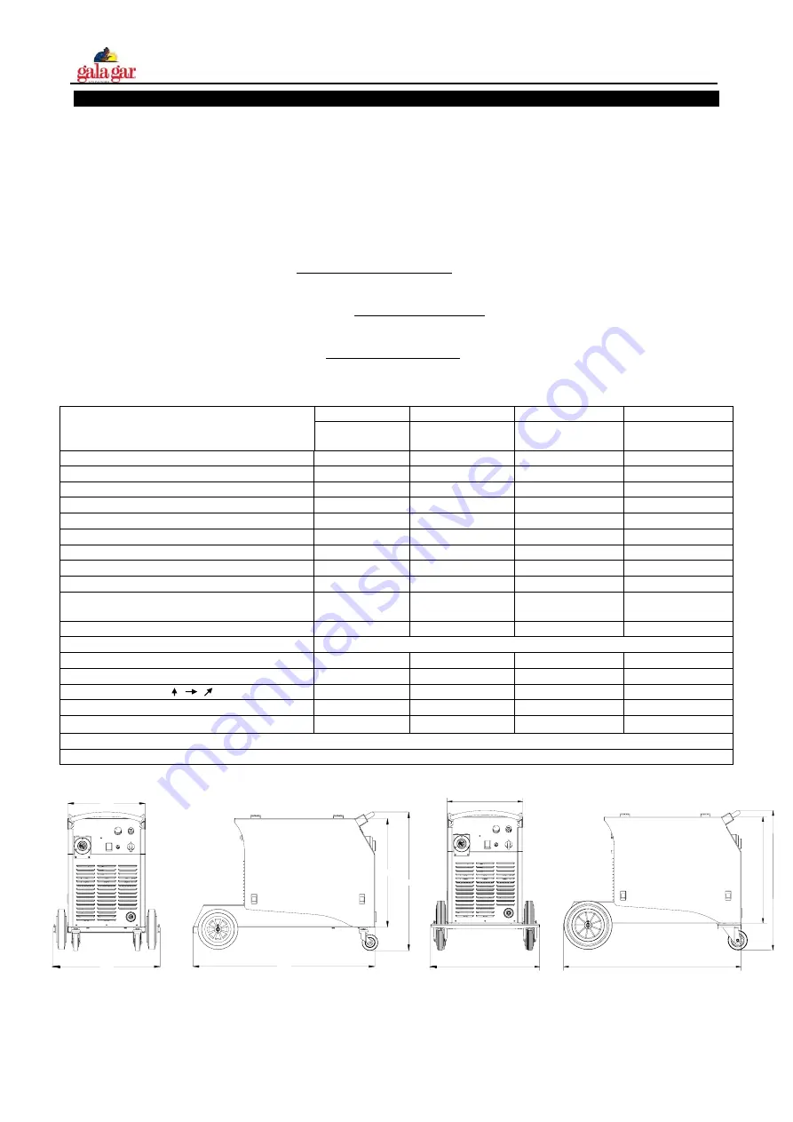 gala gar GALA MIG 1810 Instruction Manual Download Page 19