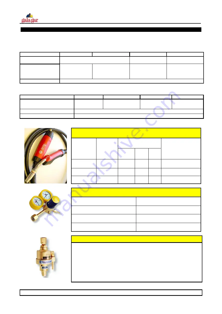 gala gar GALA MIG 1810 Instruction Manual Download Page 28