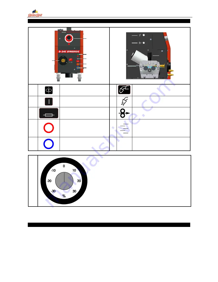 gala gar GALA SYNERGIC 5000 Technical Instruction Manual Download Page 19