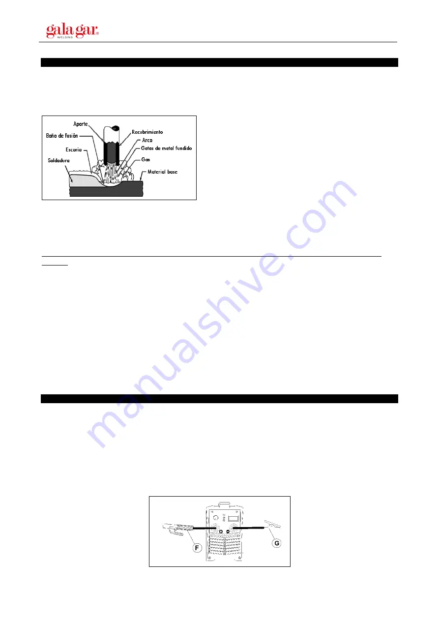 gala gar Smart 140 MMA Instruction Manual Download Page 7