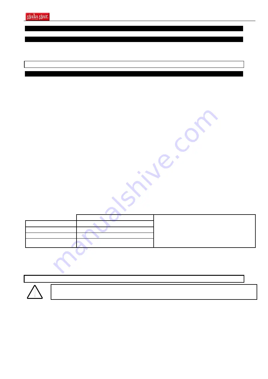 gala gar Smart 400 MMA Technical Instruction Manual Download Page 11