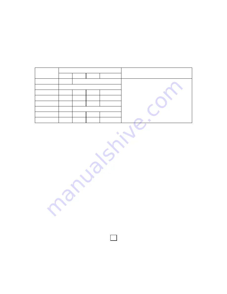 Galanz D100N30ASPKR-B5 Owner'S Manual Download Page 13