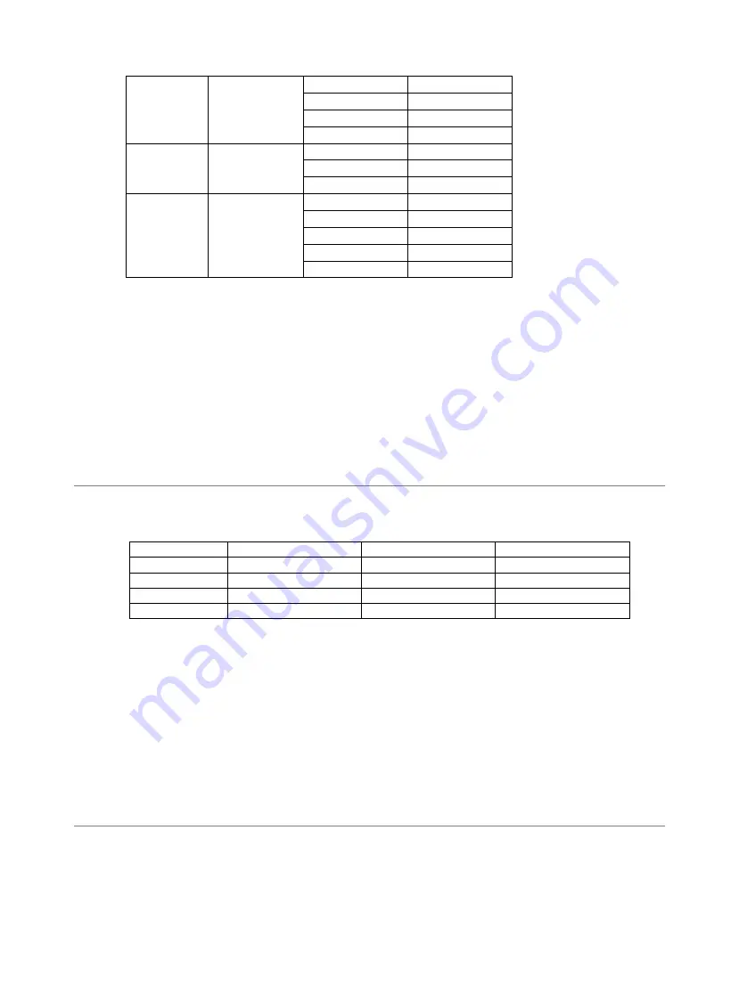 Galanz D100N32MSLDRIIV-HG Instructions Manual Download Page 13