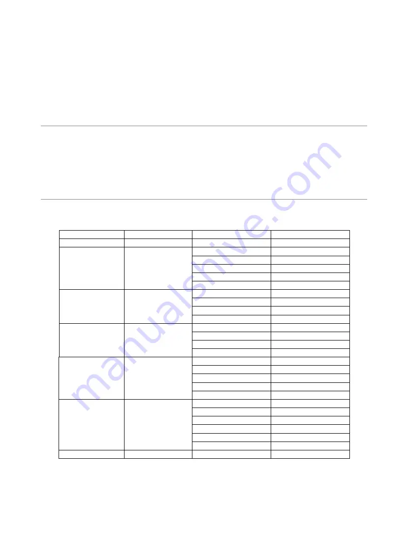 Galanz D100N32MSLDRIIV-HG Instructions Manual Download Page 14