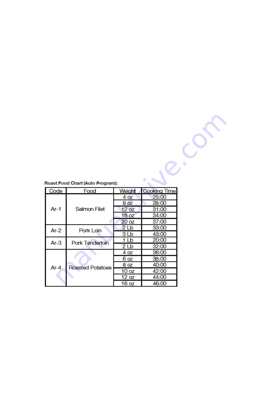 Galanz D90D25ASPRIII-WD User Manual Download Page 16