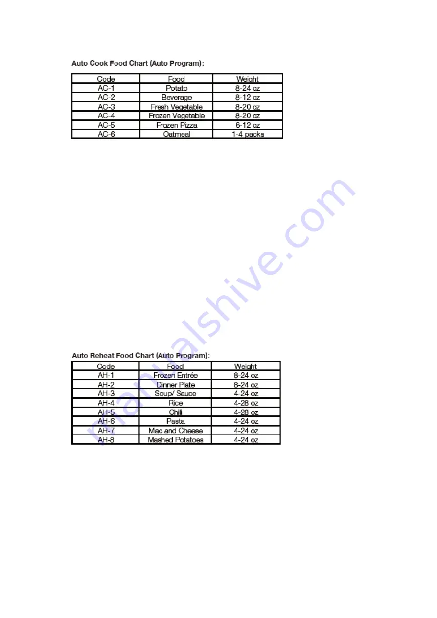 Galanz D90D25ASPRIII-WD User Manual Download Page 19