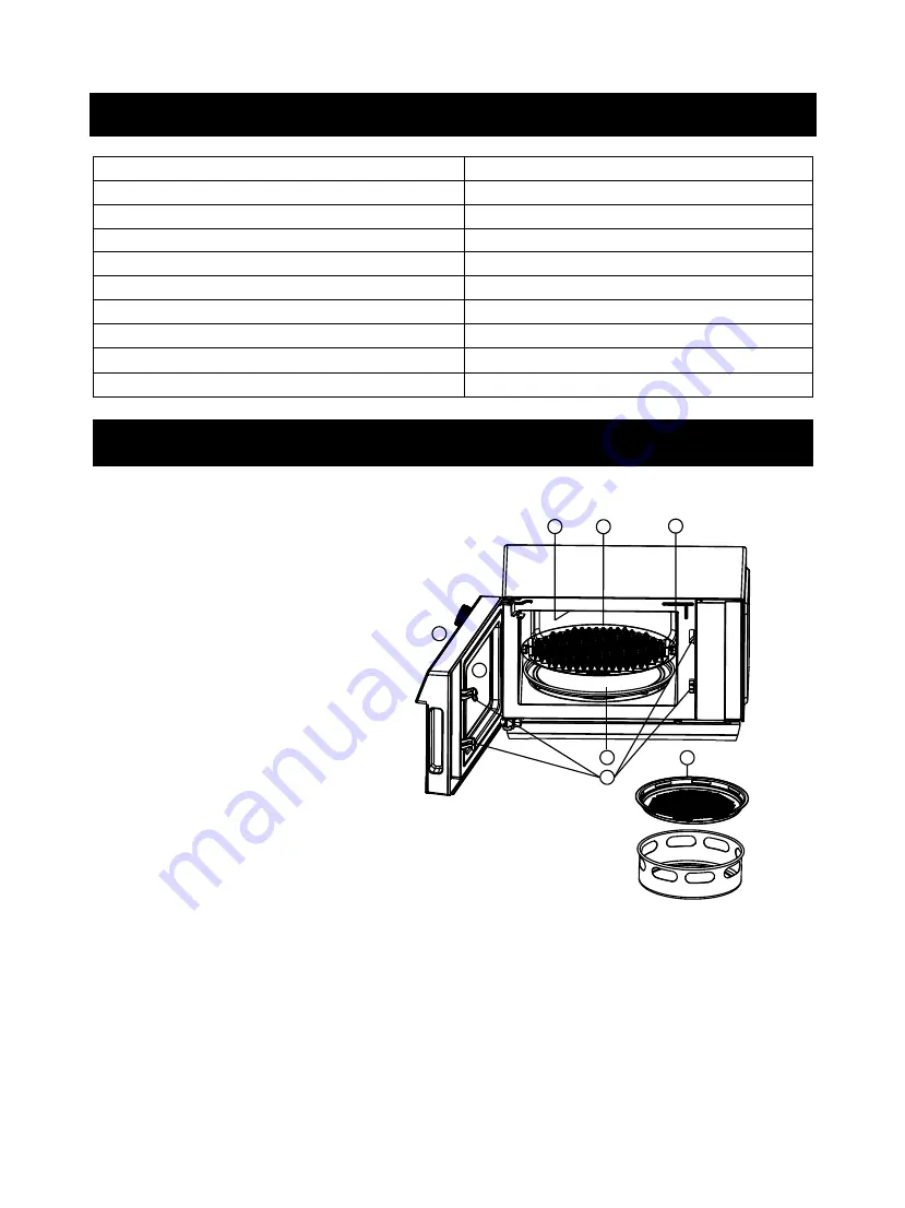 Galanz D90D25MSLDRIIV-HG Instructions Manual Download Page 7