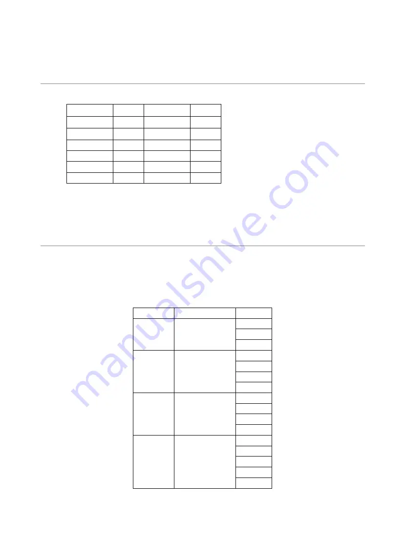 Galanz D90D25MSLDRIIV-HG Instructions Manual Download Page 10