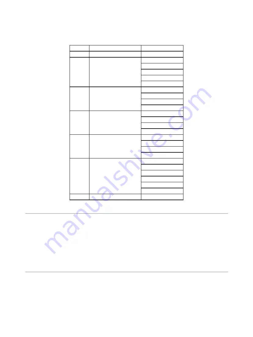 Galanz D90D25MSLDRIIV-HG Instructions Manual Download Page 15