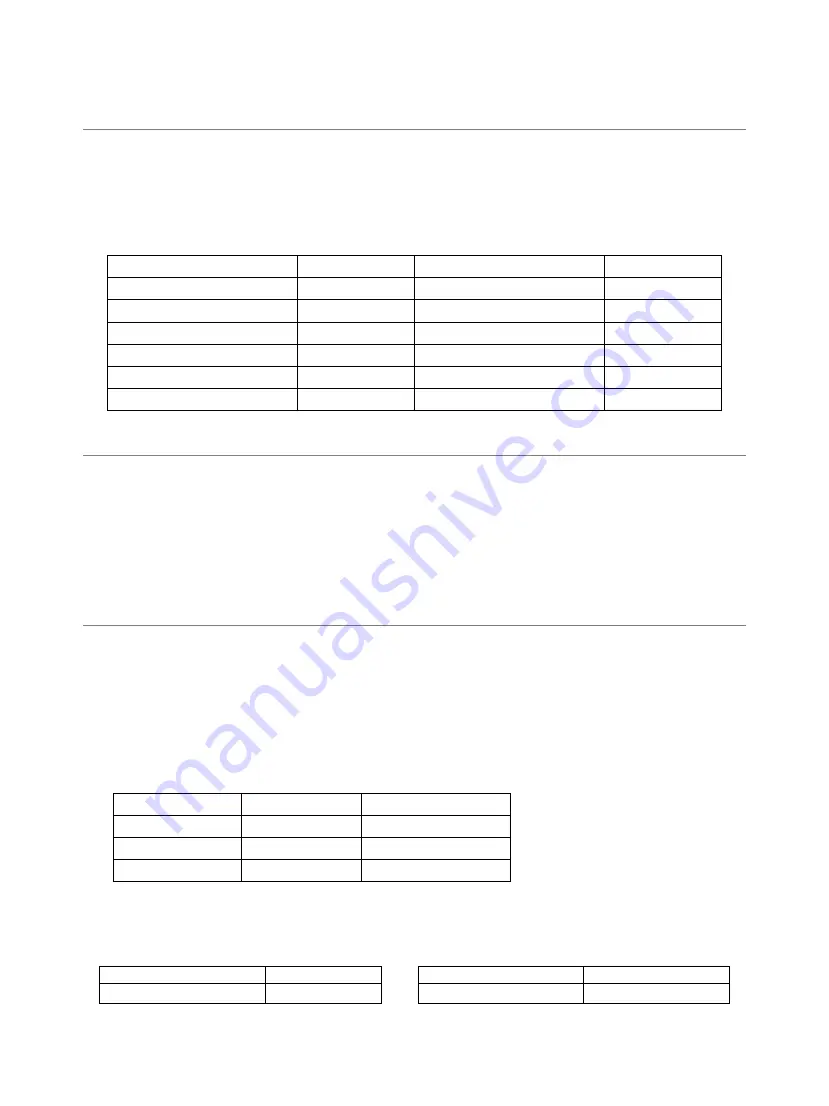 Galanz D90D25MSLDV-HG Instructions Manual Download Page 10