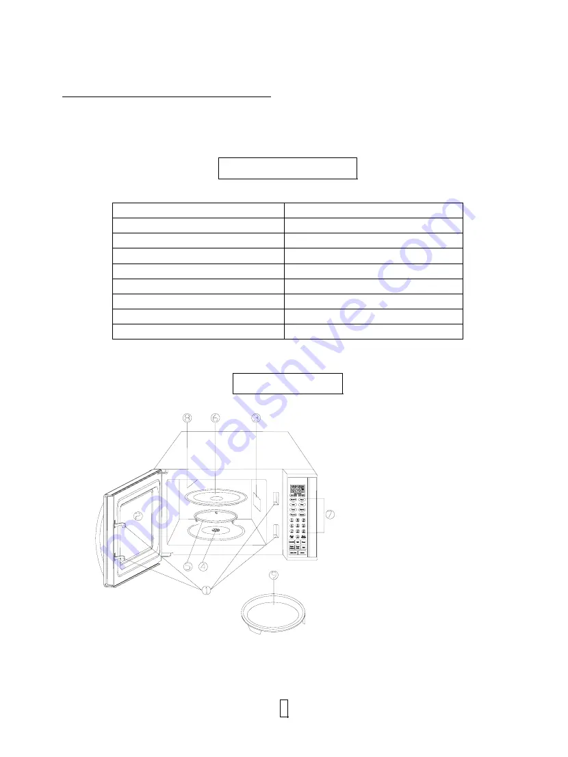 Galanz D90N30ASLRII-T4 User Manual Download Page 7