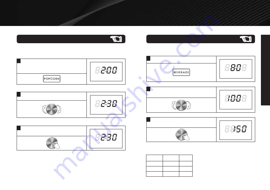 Galanz ExpressWave GEWWD13S1SV11 Скачать руководство пользователя страница 19