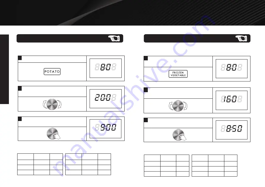 Galanz ExpressWave GEWWD13S1SV11 User Manual Download Page 20