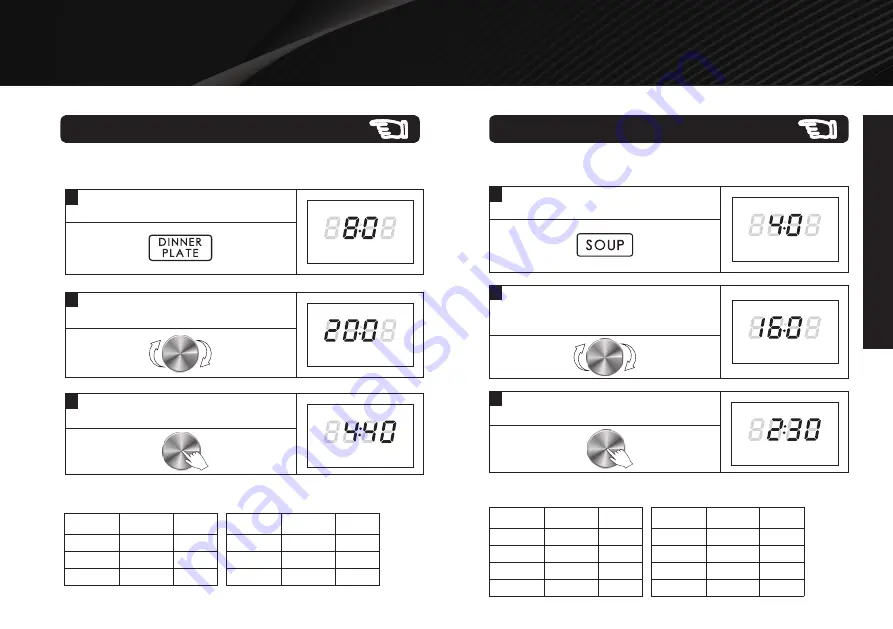 Galanz ExpressWave GEWWD13S1SV11 User Manual Download Page 21