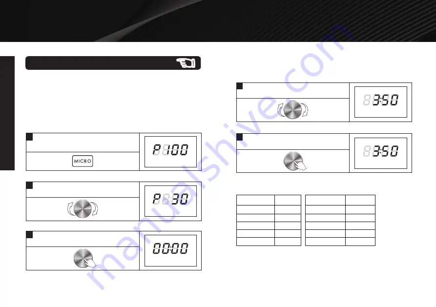 Galanz ExpressWave GEWWD16S1SV11 Скачать руководство пользователя страница 14