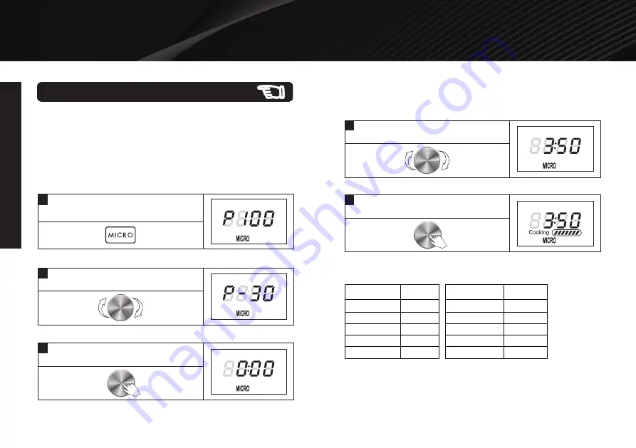 Galanz ExpressWave GEWWD22S3SV125 User Manual Download Page 14