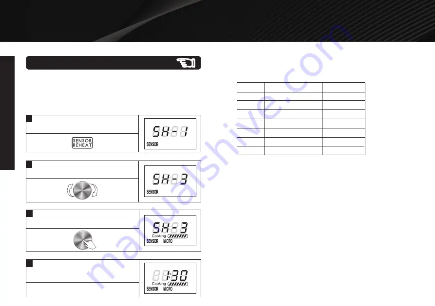 Galanz ExpressWave GEWWD22S3SV125 User Manual Download Page 18