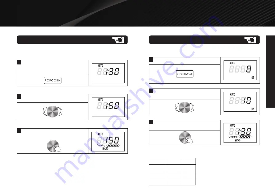 Galanz ExpressWave GEWWD22S3SV125 User Manual Download Page 19