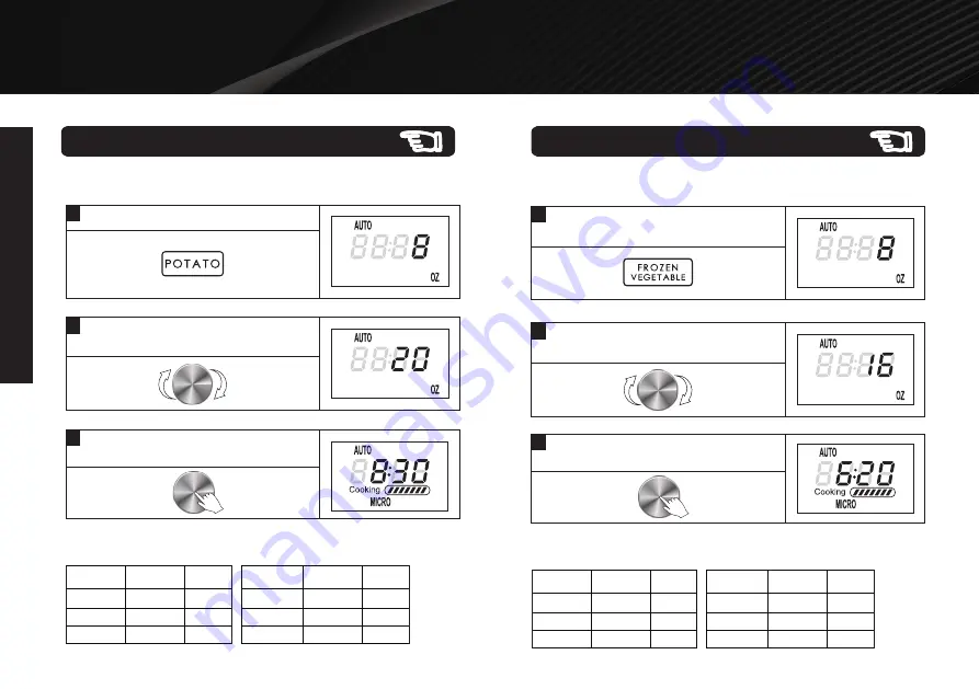 Galanz ExpressWave GEWWD22S3SV125 Скачать руководство пользователя страница 20