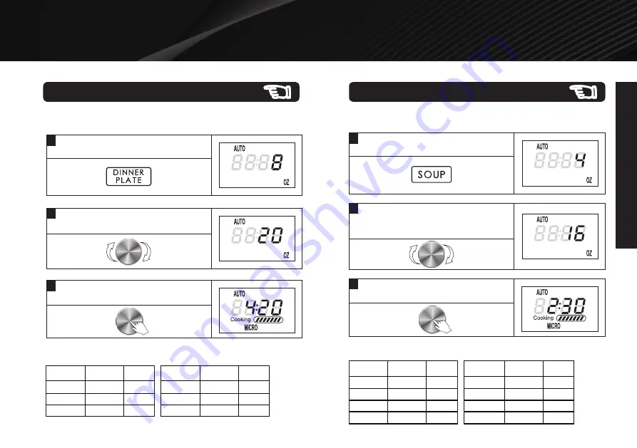 Galanz ExpressWave GEWWD22S3SV125 User Manual Download Page 21