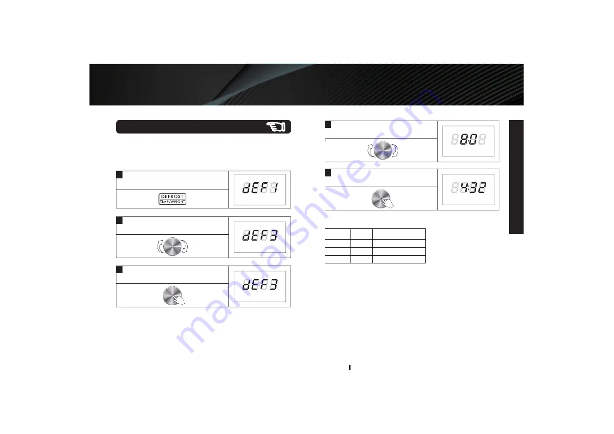 Galanz ExpressWave GSWWD14S2S11 Скачать руководство пользователя страница 20