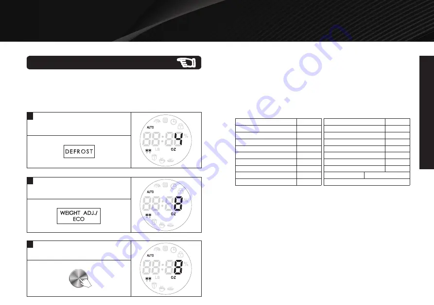 Galanz GLCMKA07RDR-07 User Manual Download Page 15