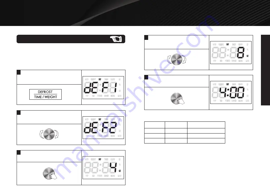 Galanz GLCMKZ09BKR09 User Manual Download Page 15