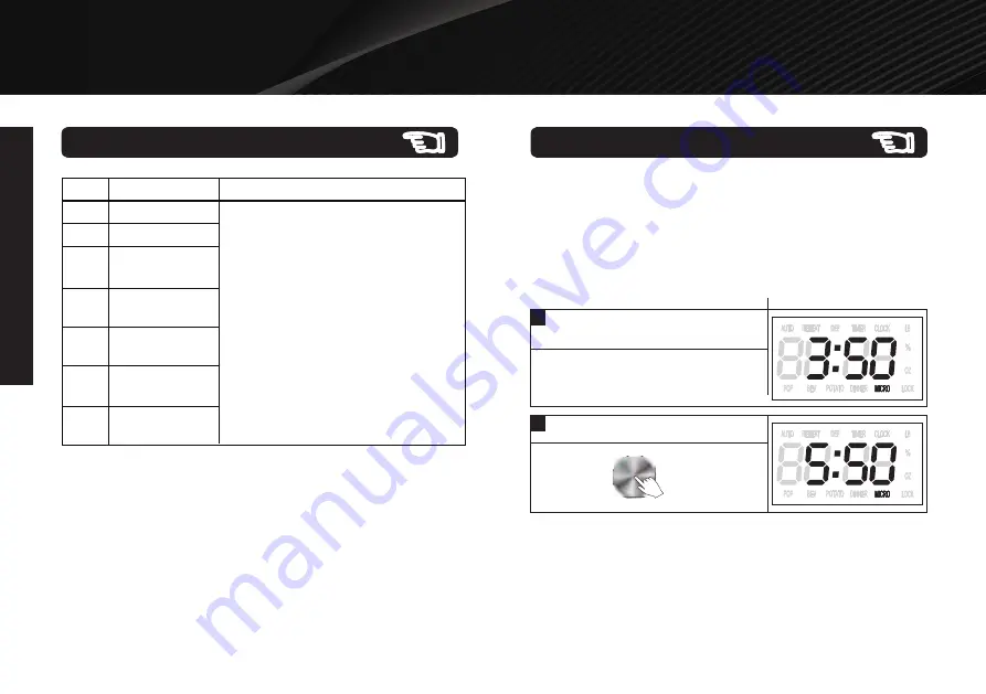 Galanz GLCMKZ11BKR10 User Manual Download Page 18