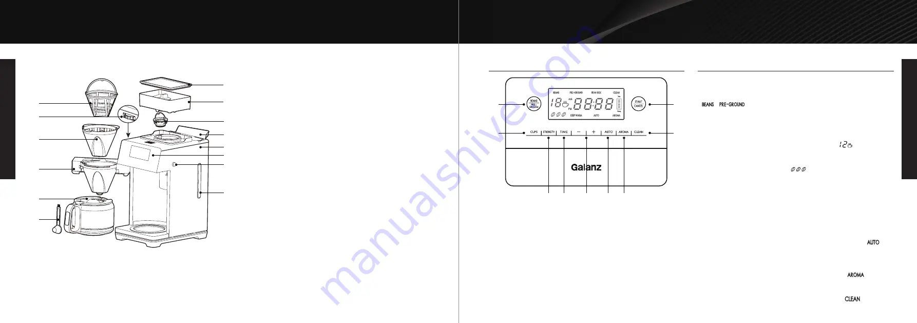 Galanz GLDC12S110A User Manual Download Page 4