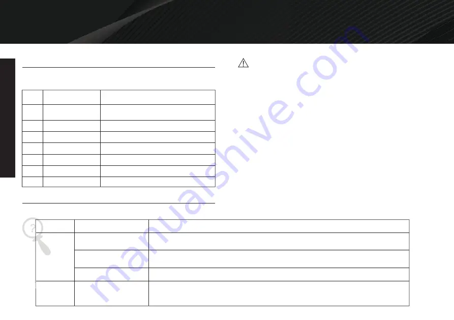 Galanz GLDW12TS2A5A Скачать руководство пользователя страница 24