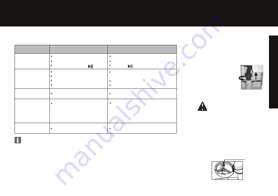 Galanz GLHD38WEA5C Instruction Manual Download Page 19