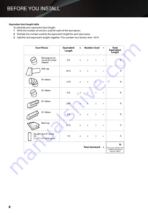 Galanz GLOMJA17S2B-10 Installation Manual Download Page 8