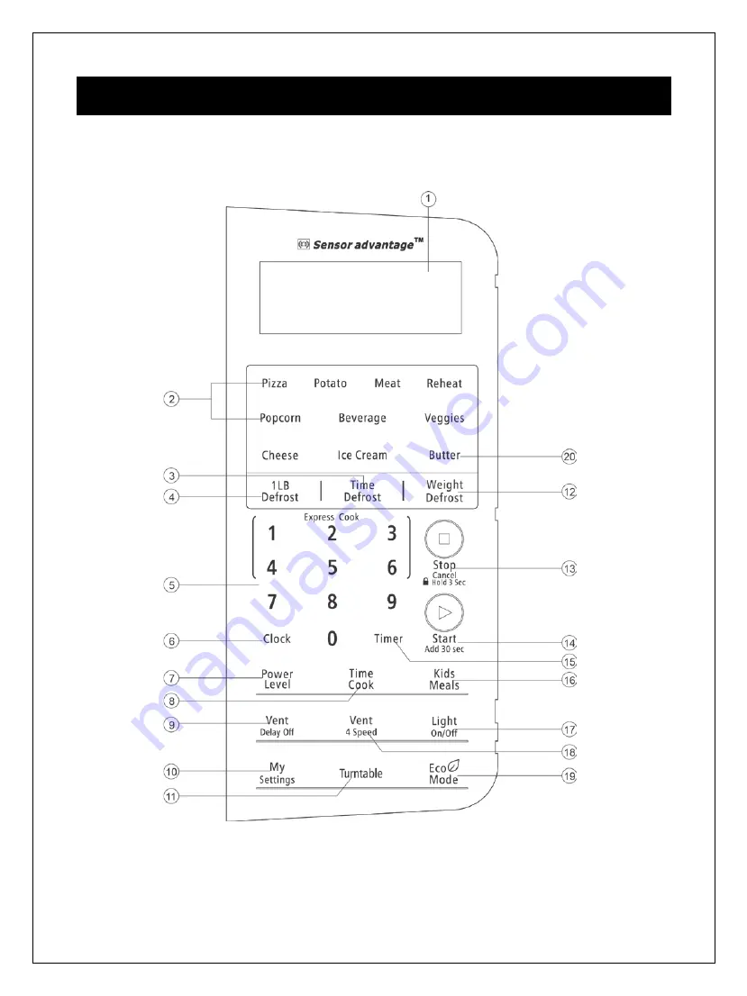 Galanz GLOMJA19S3S-10 User Manual Download Page 13