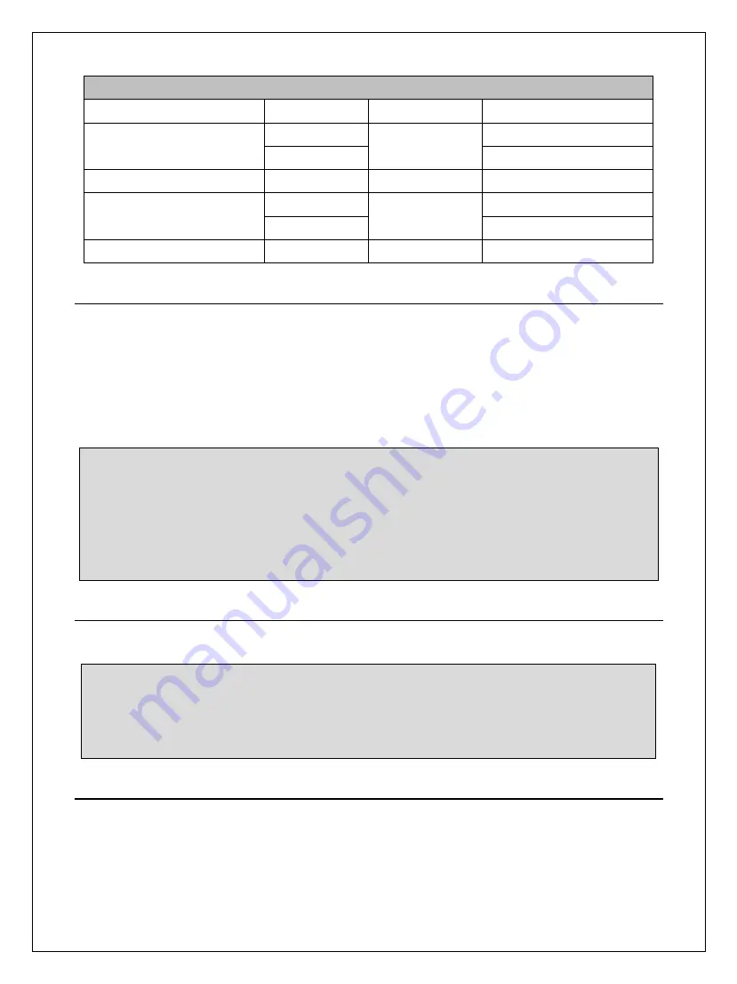 Galanz GLOMJA19S3S-10 User Manual Download Page 20