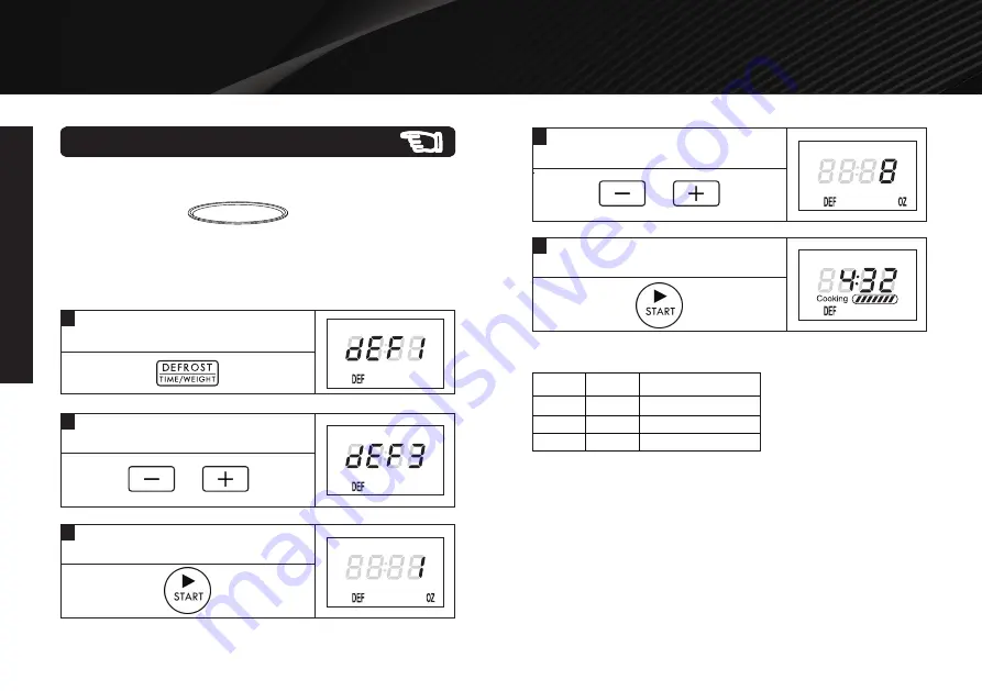 Galanz GSWWD12S1SA10A User Manual Download Page 14